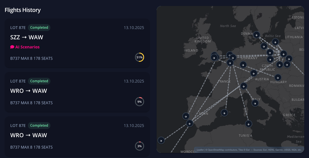 Flights history