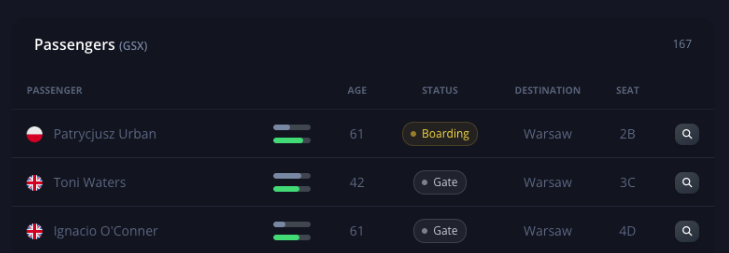 Passengers satisfaction simulation